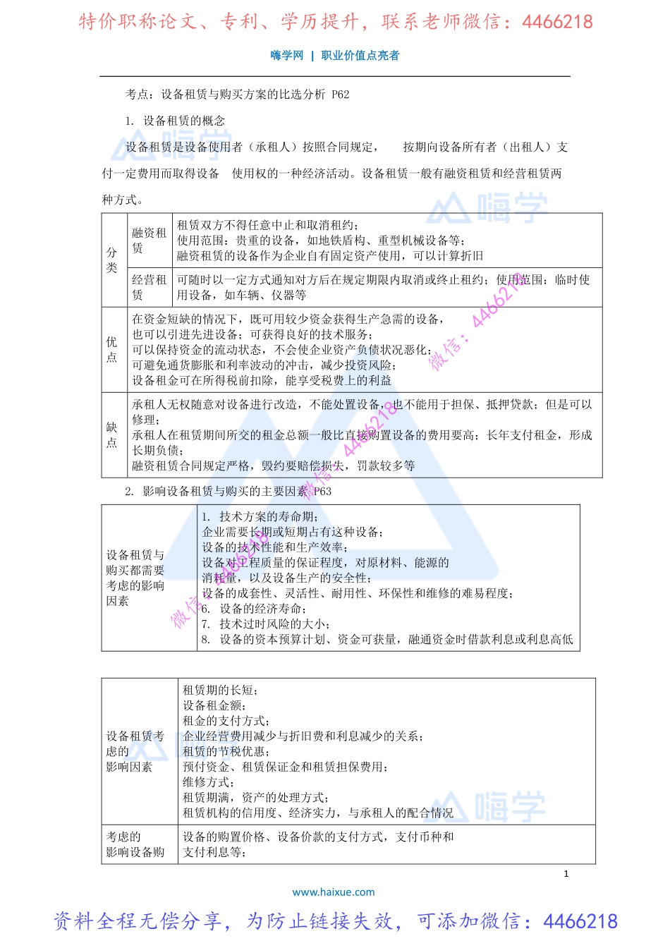徐蓉-一级建造师-建设工程经济-精讲通关-1Z101000-（15）设备租赁与购买方案的比选分析.pdf_第1页