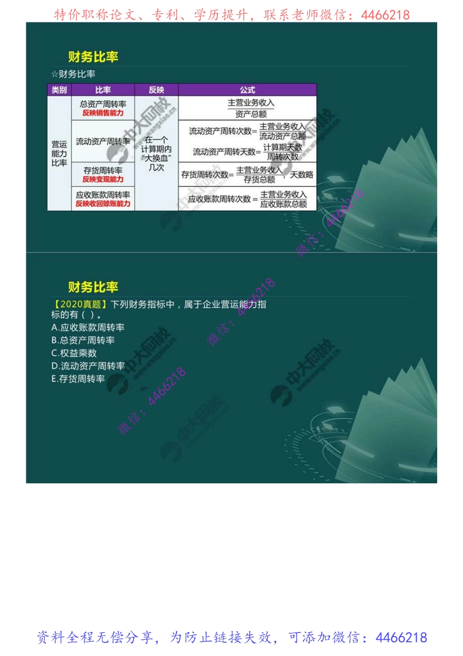 44.1Z102060财务分析（3）.mp4.pdf_第2页