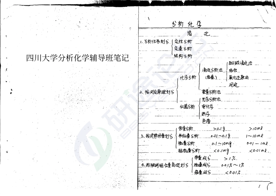四川大学考研分析化学辅导班手写笔记©研途网 YenTo.cn 整理 ✚关注公众号(yentocn)资料多又好 更新早知道.pdf_第1页