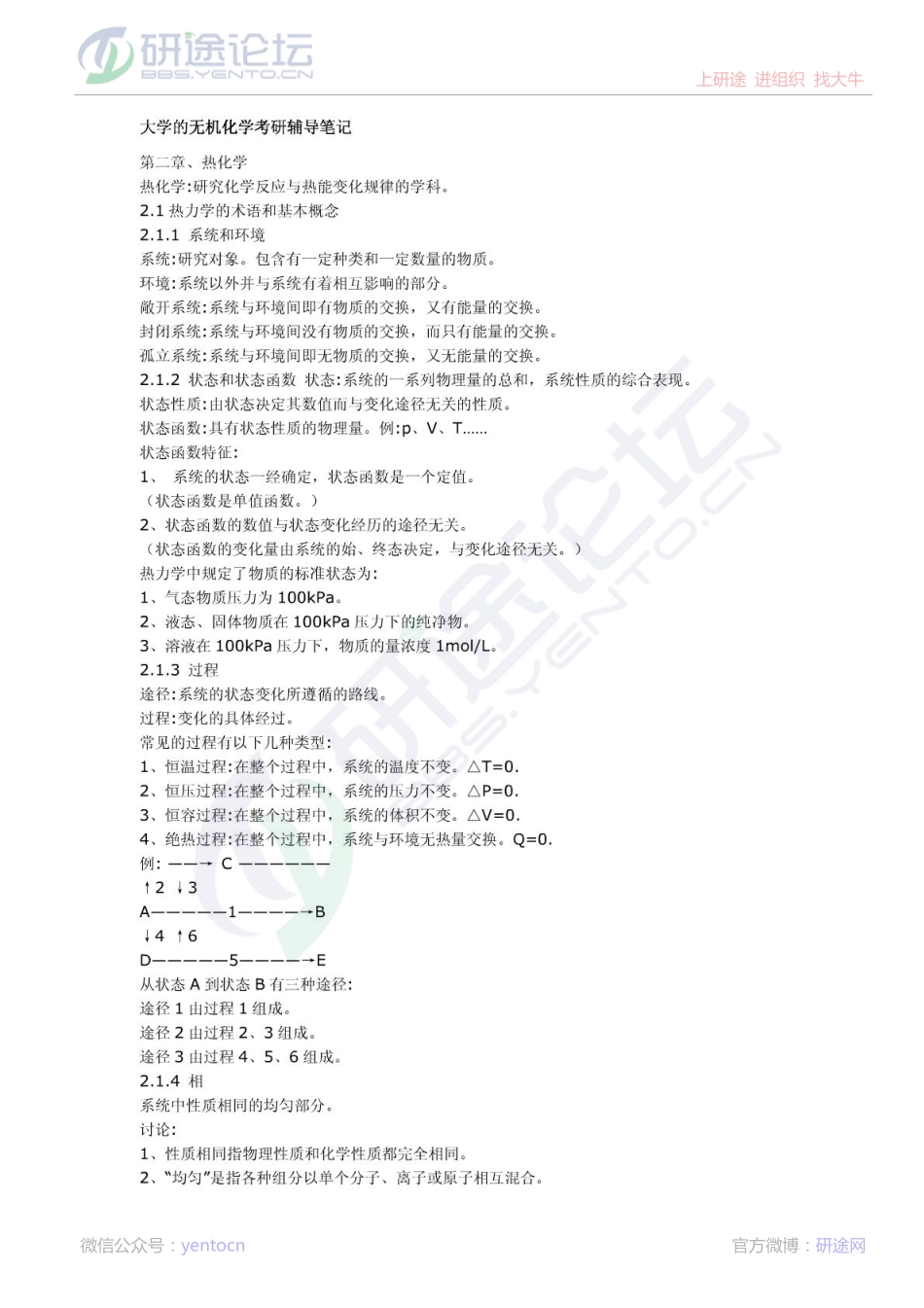 无机化学考研辅导笔记©研途网 YenTo.cn 整理 ✚关注公众号(yentocn)资料多又好 更新早知道.pdf_第1页