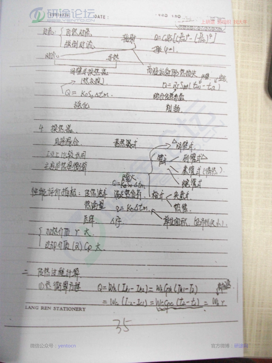 西北大学化工原理内部笔记_部分2©研途网 YenTo.cn 整理 ✚关注公众号(yentocn)资料多又好 更新早知道.pdf_第2页