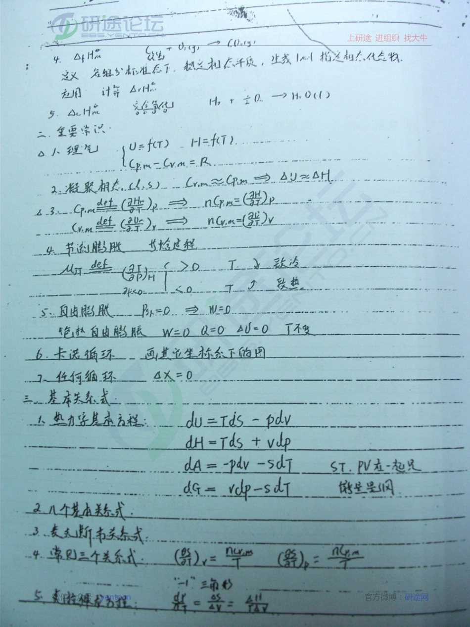 2015年考研物理化学辅导笔记手抄版©研途网 YenTo.cn 整理 ✚关注公众号(yentocn)资料多又好 更新早知道.pdf_第2页