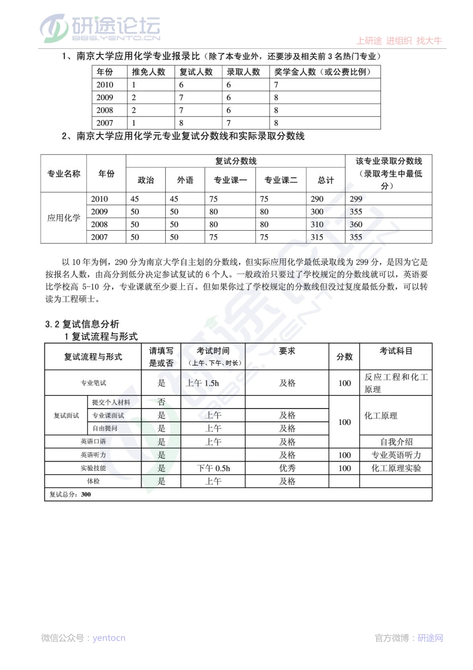 2013考研南京大学807化工原理全部核心考点讲义©研途网 YenTo.cn 整理 ✚关注公众号(yentocn)资料多又好 更新早知道.pdf_第3页