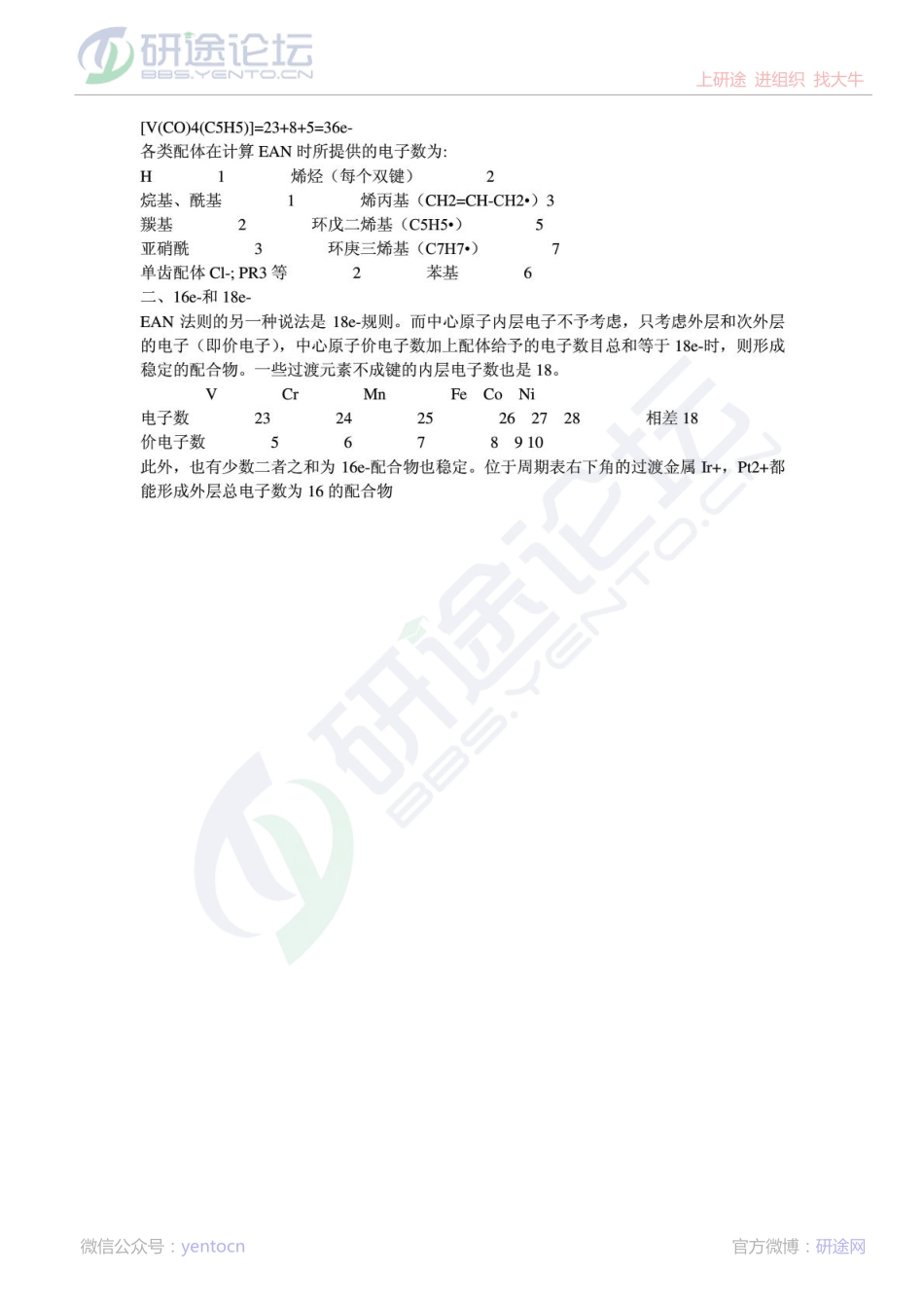 北京化工大学无机化学笔记©研途网 YenTo.cn 整理 ✚关注公众号(yentocn)资料多又好 更新早知道.pdf_第3页