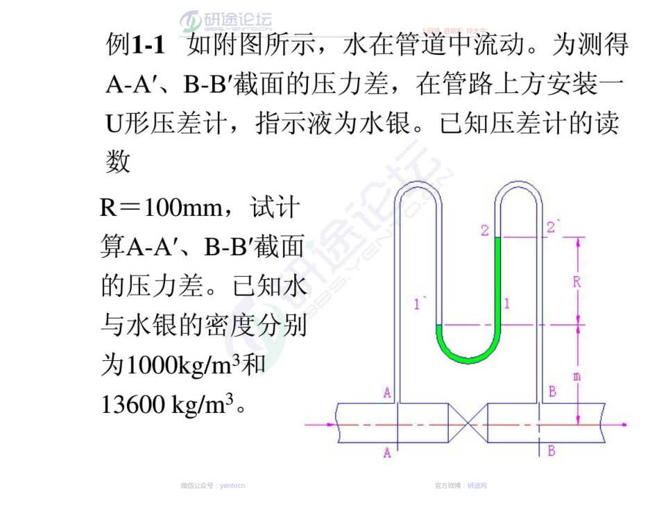西北农林科技大学生命学院化工原理复习题©研途网 YenTo.cn 整理 ✚关注公众号(yentocn)资料多又好 更新早知道.pdf_第1页