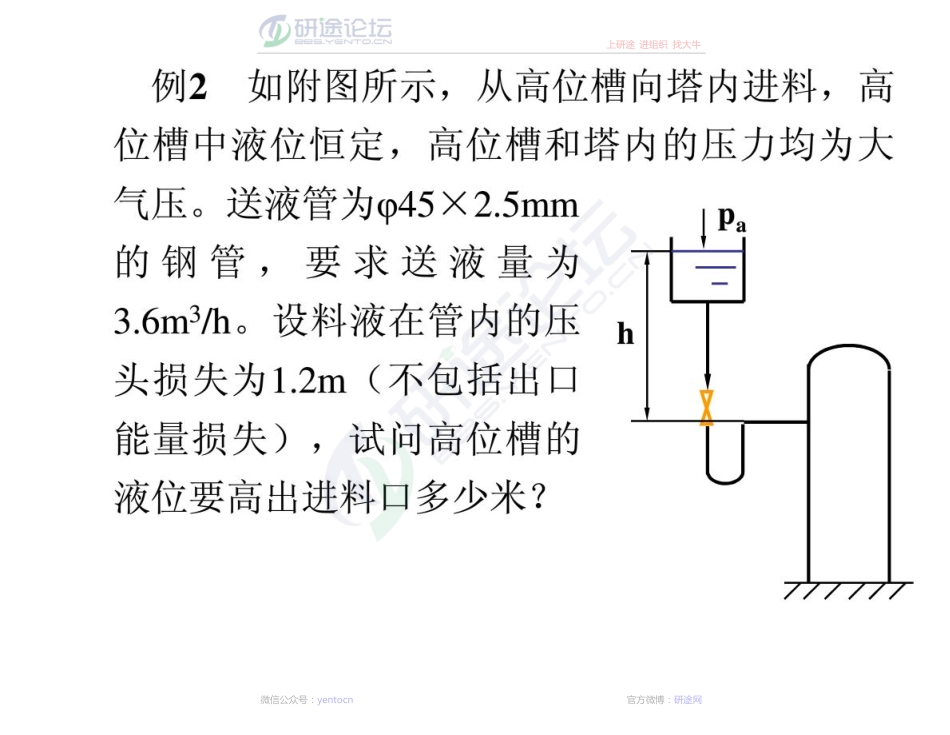 西北农林科技大学生命学院化工原理复习题©研途网 YenTo.cn 整理 ✚关注公众号(yentocn)资料多又好 更新早知道.pdf_第3页