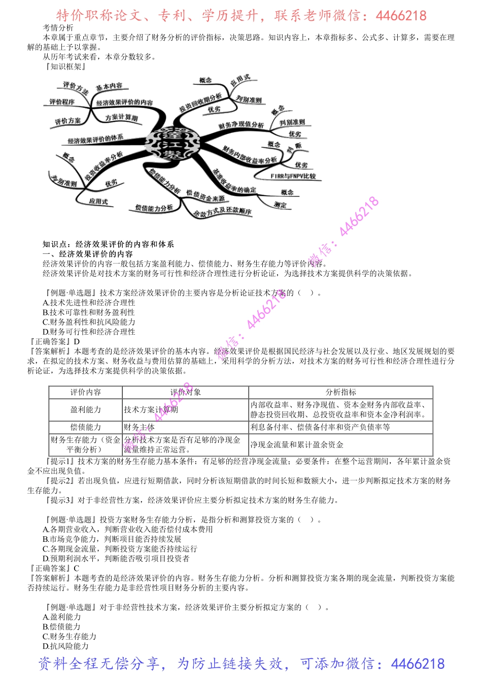 第01讲　经济效果评价的内容和体系.pdf_第1页