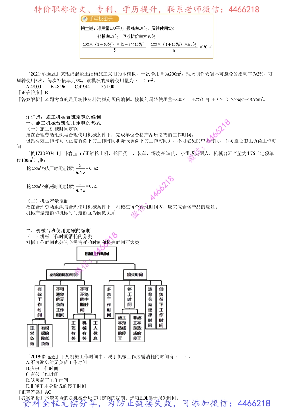 第02讲　建设工程定额（二）.pdf_第2页