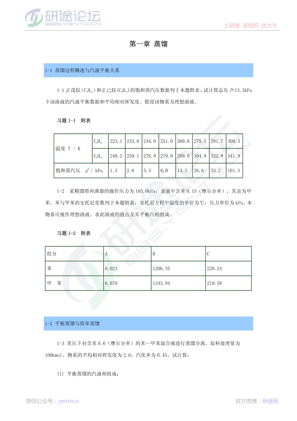 华南理工大学化工原理下册习题©研途网 YenTo.cn 整理 ✚关注公众号(yentocn)资料多又好 更新早知道.pdf_第1页