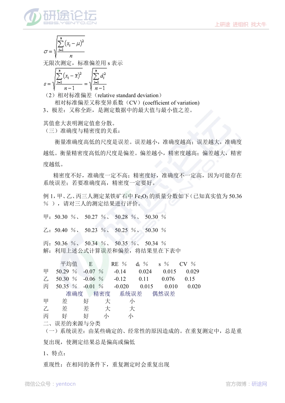 中山大学分析化学笔记©研途网 YenTo.cn 整理 ✚关注公众号(yentocn)资料多又好 更新早知道.pdf_第2页