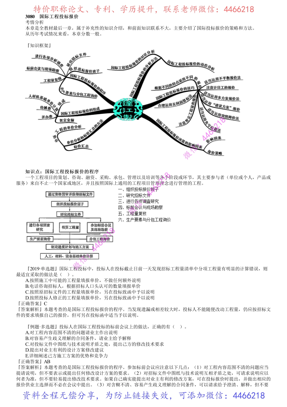 第01讲　国际工程投标报价(1).pdf_第1页