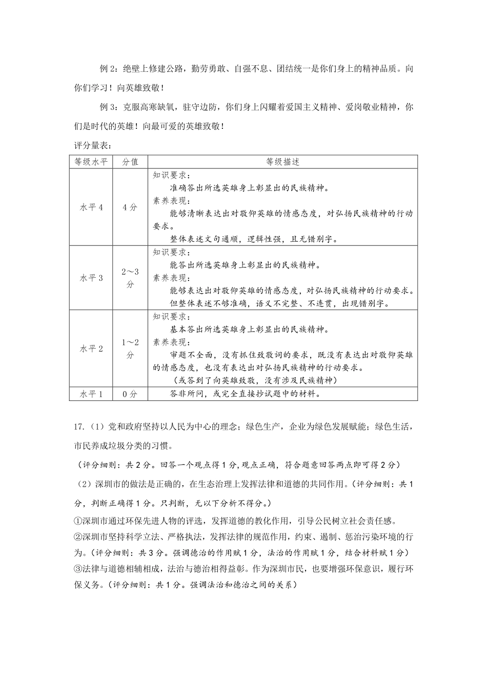 1【01资源网：01zykk.com】.深圳市2021-2022学年初三年级道德与法治学科参考答案及评分细则(1)(1)【01资源网：01zykk.com】.pdf_第2页