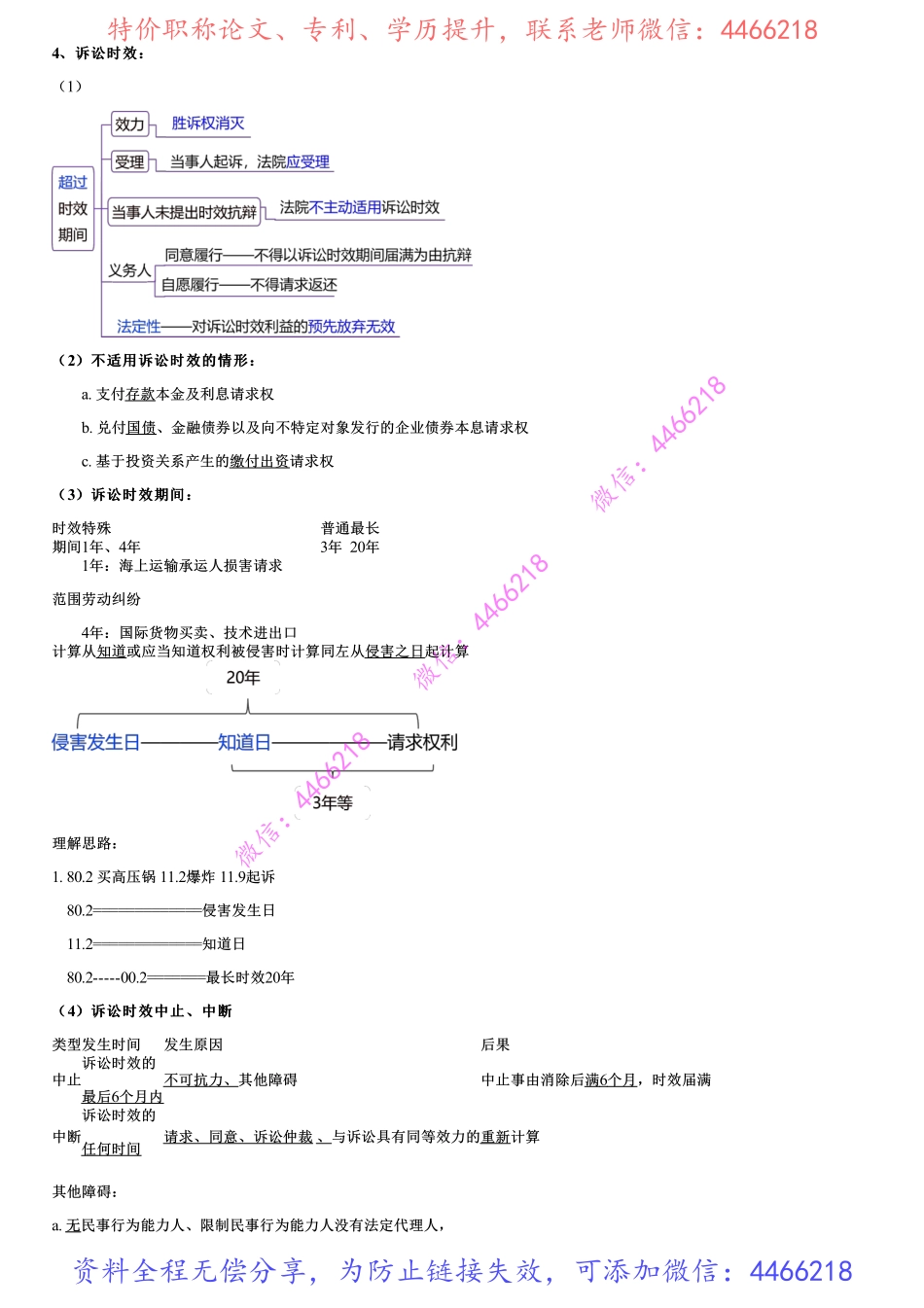 004.民事诉讼制度、仲裁制度（四）.pdf_第1页