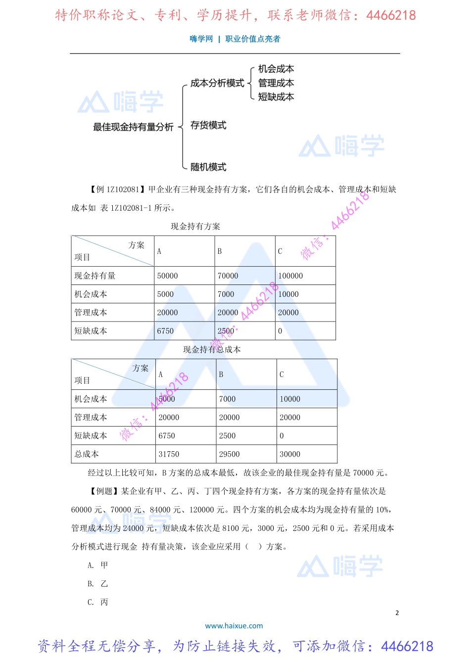 徐蓉-一级建造师-建设工程经济-精讲通关-1Z102000（26）流动资产财务管理.pdf_第2页