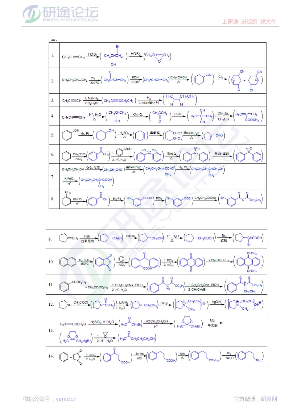 2011年西北大学634有机化学考研模拟题三答案©研途网 YenTo.cn 整理 ✚关注公众号(yentocn)资料多又好 更新早知道.pdf_第2页