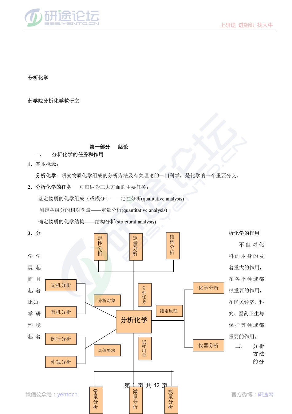 四川大学分析化学笔记©研途网 YenTo.cn 整理 ✚关注公众号(yentocn)资料多又好 更新早知道.pdf_第1页