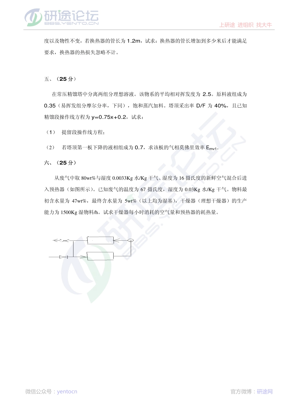 东北大学2013年831化工原理模拟题二©研途网 YenTo.cn 整理 ✚关注公众号(yentocn)资料多又好 更新早知道.pdf_第2页