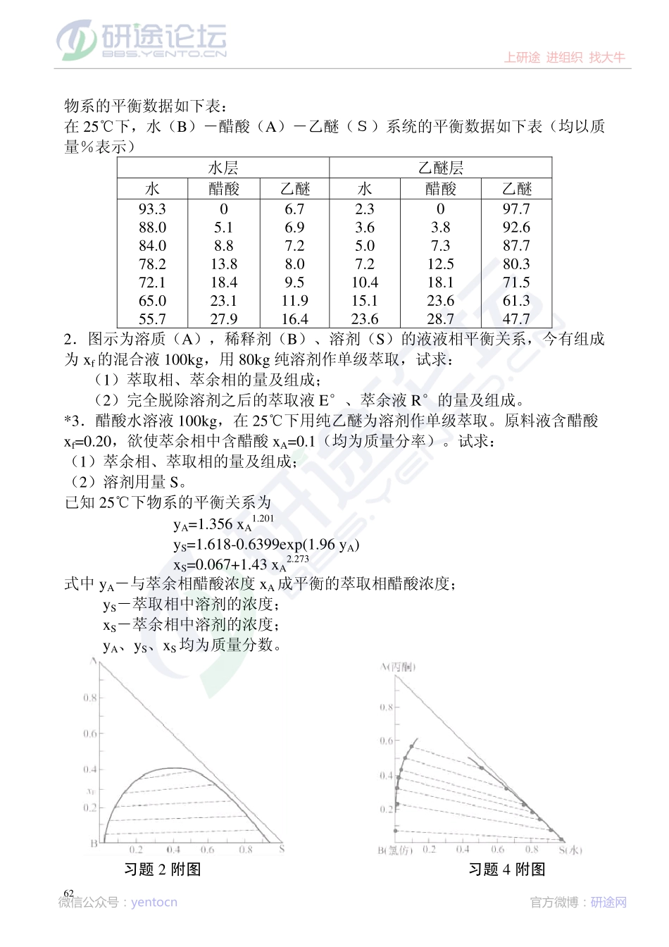 华东理工大学《化工原理》考研模拟题汇总©研途网 YenTo.cn 整理 ✚关注公众号(yentocn)资料多又好 更新早知道.pdf_第2页