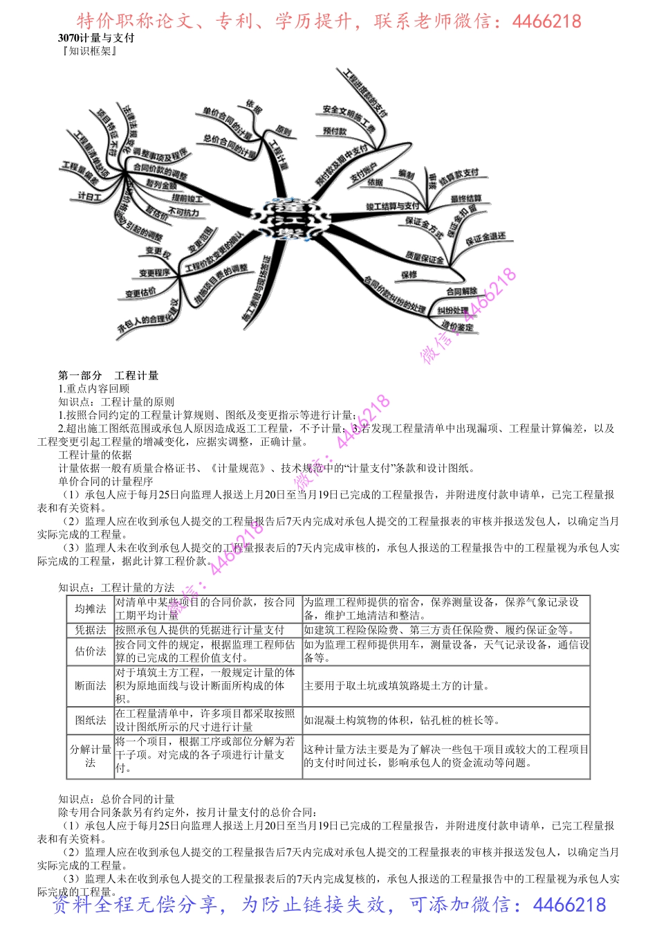 第01讲　计量与支付（一）.pdf_第1页
