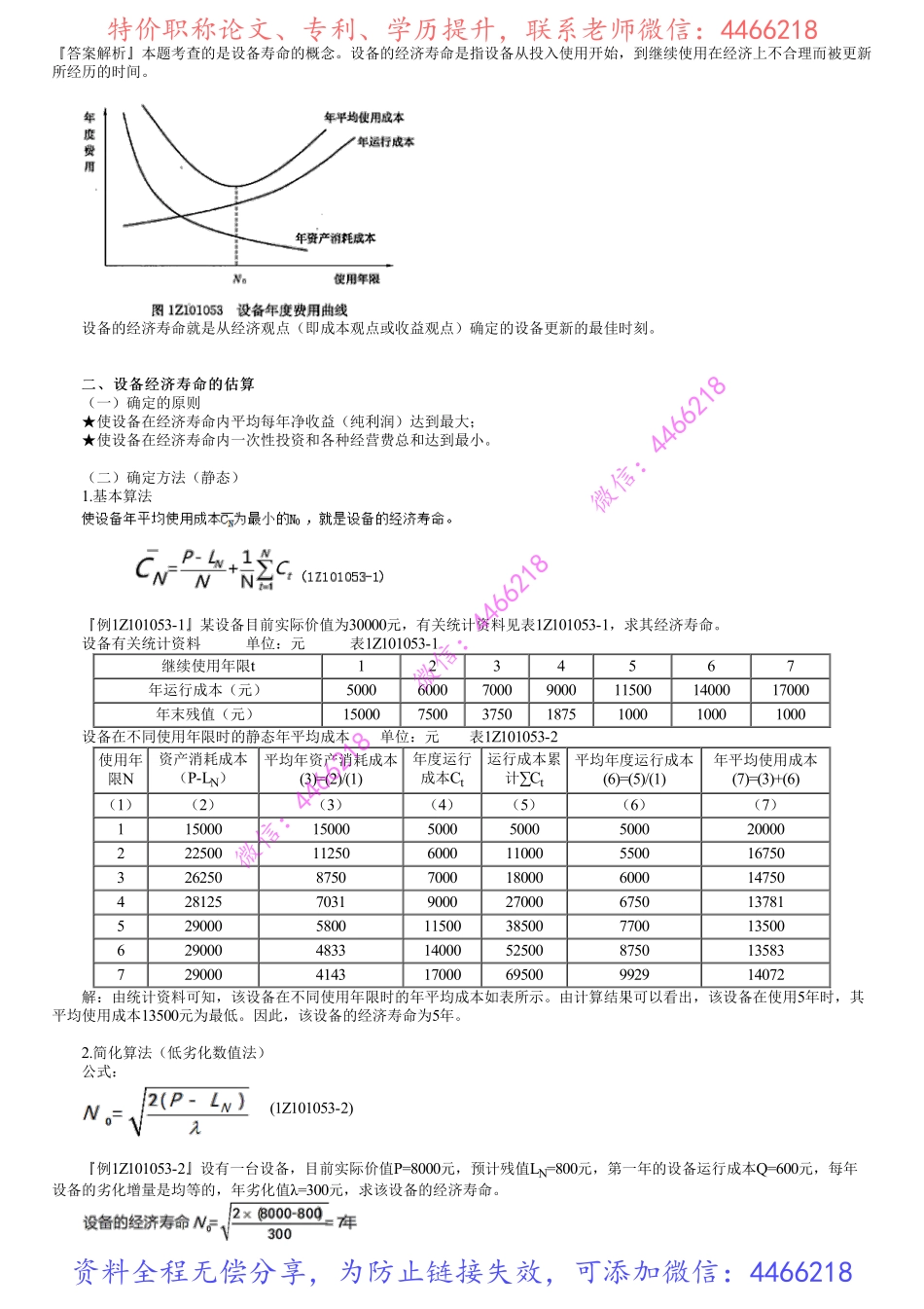 第02讲　设备更新比选原则及更新时机的确定.pdf_第2页
