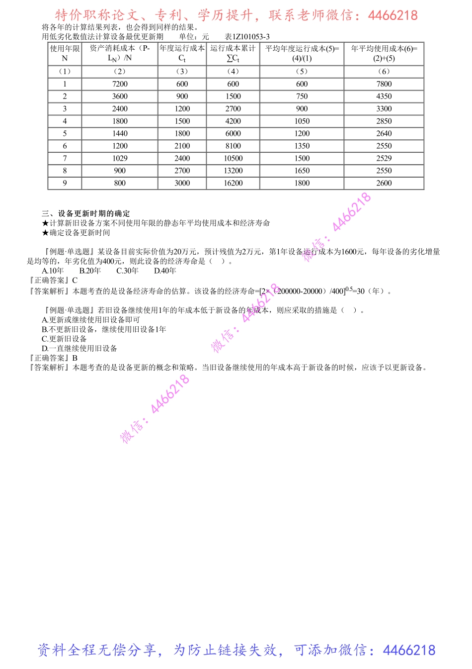 第02讲　设备更新比选原则及更新时机的确定.pdf_第3页