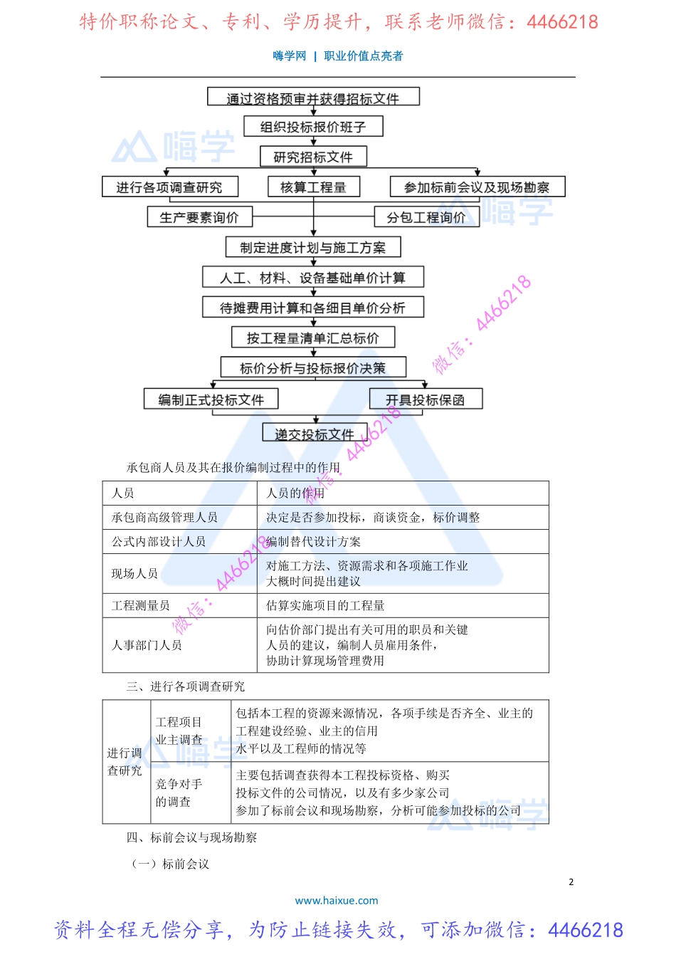 徐蓉-一级建造师-建设工程经济-精讲通关-（39）国际工程投标报价.pdf_第2页