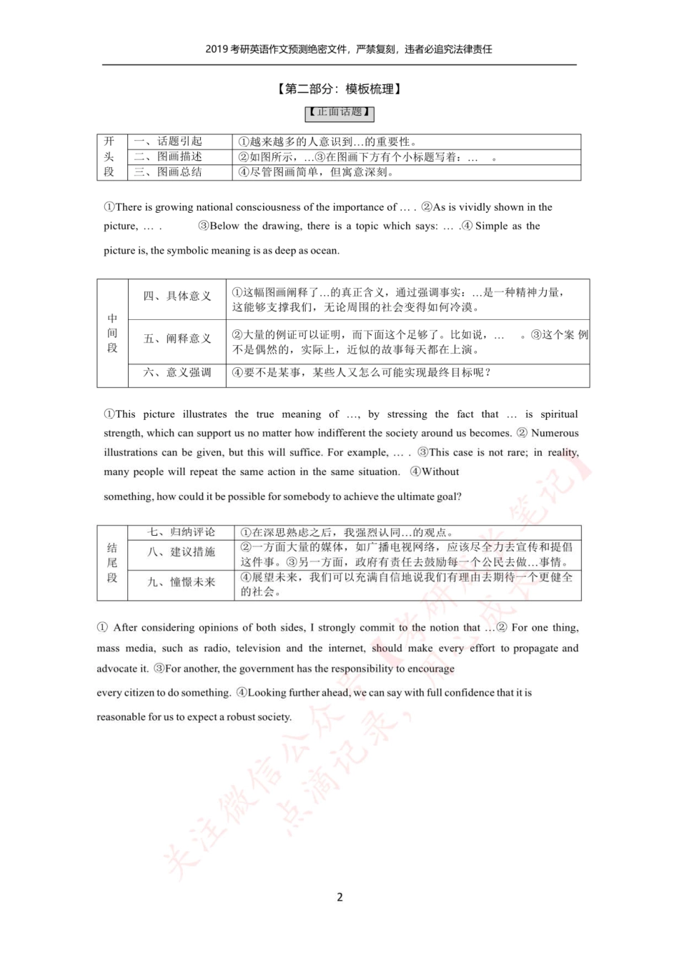 【英语一】2019考研英语写作终极预测（范文+模板）(1).pdf_第3页