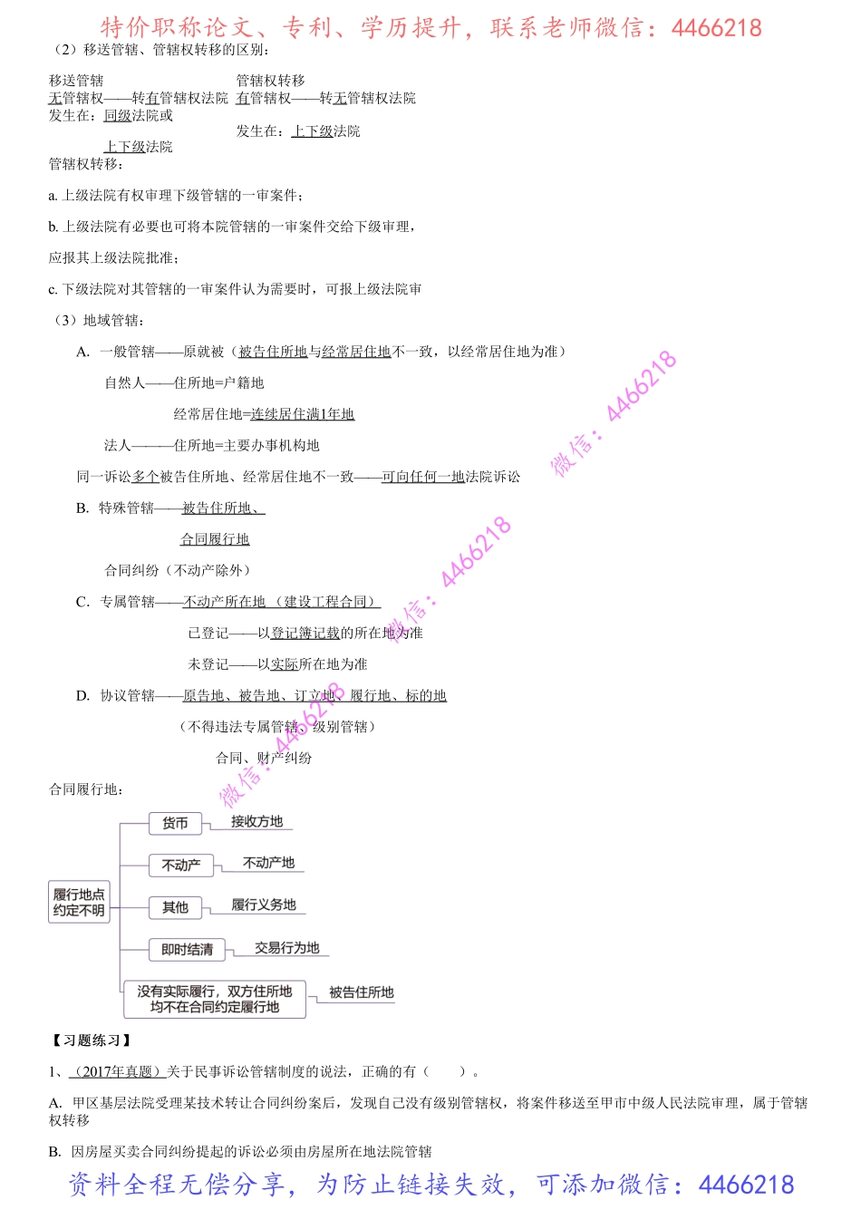002.民事诉讼制度、仲裁制度（二）.pdf_第1页