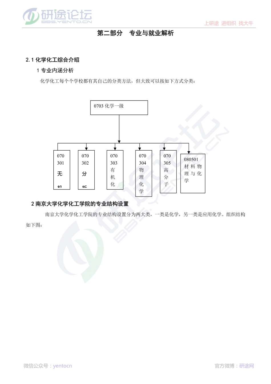 南京大学考研专业课《807化工原理》讲义©研途网 YenTo.cn 整理 ✚关注公众号(yentocn)资料多又好 更新早知道.pdf_第3页