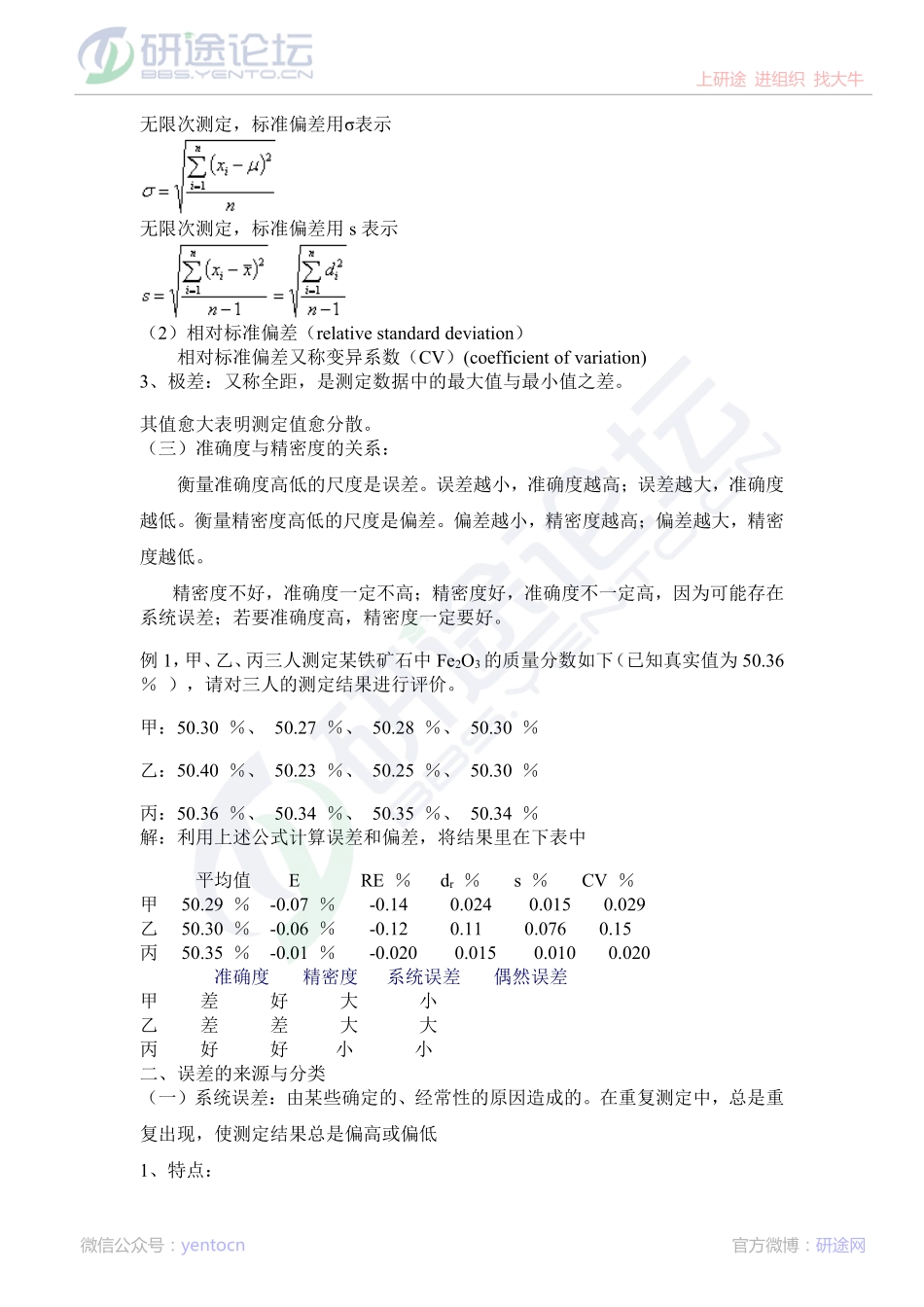上海交通大学分析化学考研复习笔记©研途网 YenTo.cn 整理 ✚关注公众号(yentocn)资料多又好 更新早知道.pdf_第2页