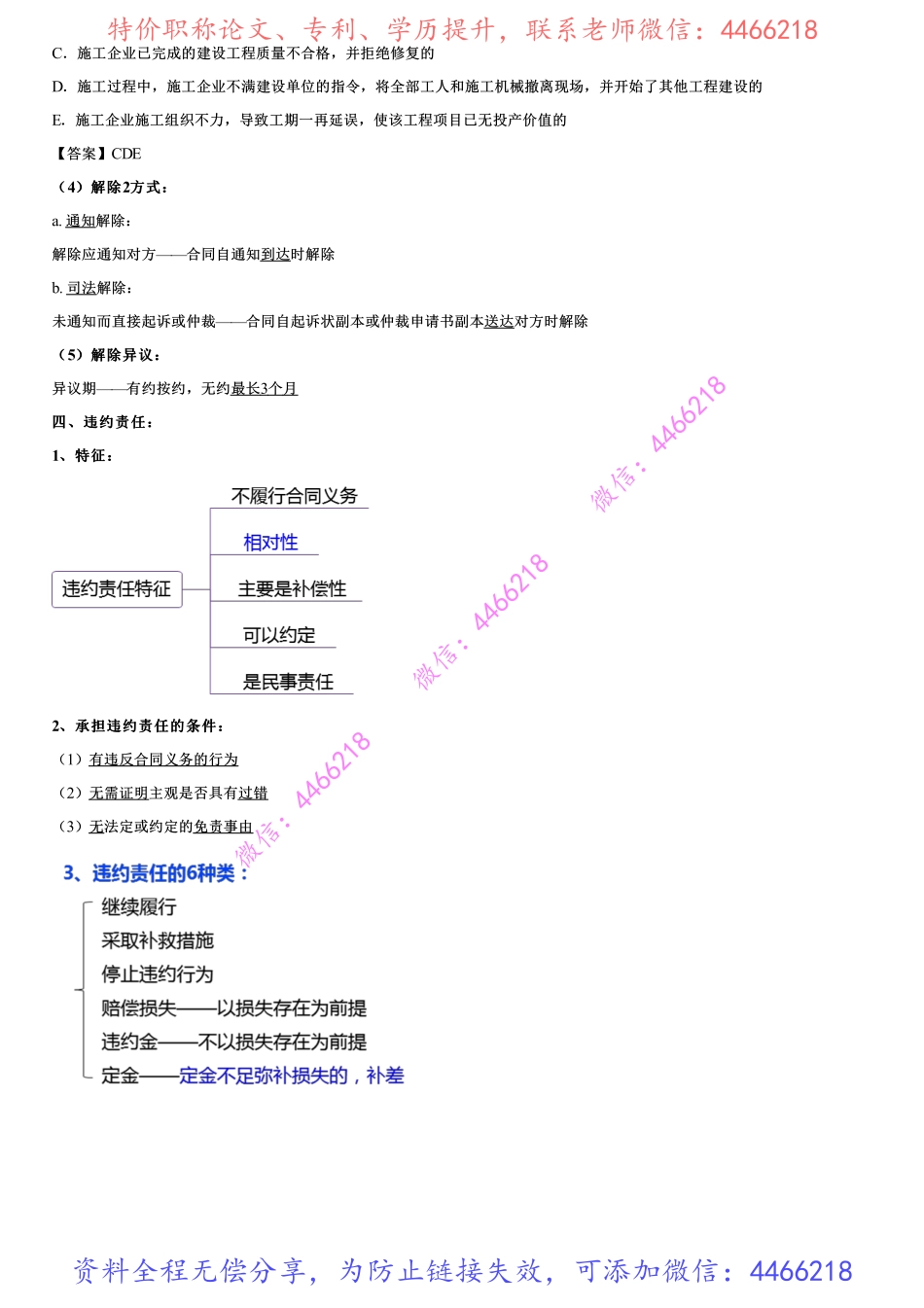 005.建设工程合同制度（五）.pdf_第2页