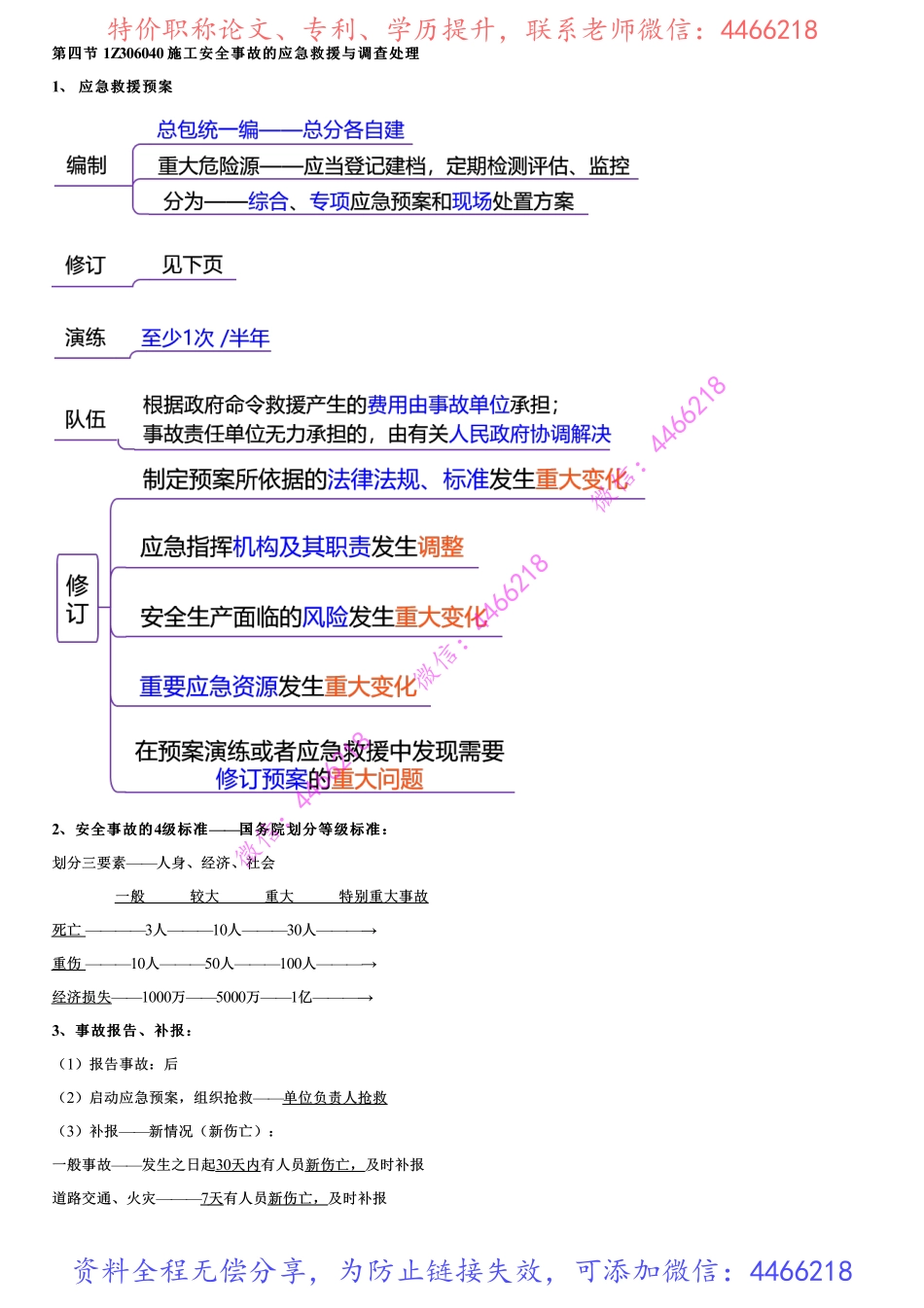 005.施工安全事故的应急救援与调查处理.pdf_第1页