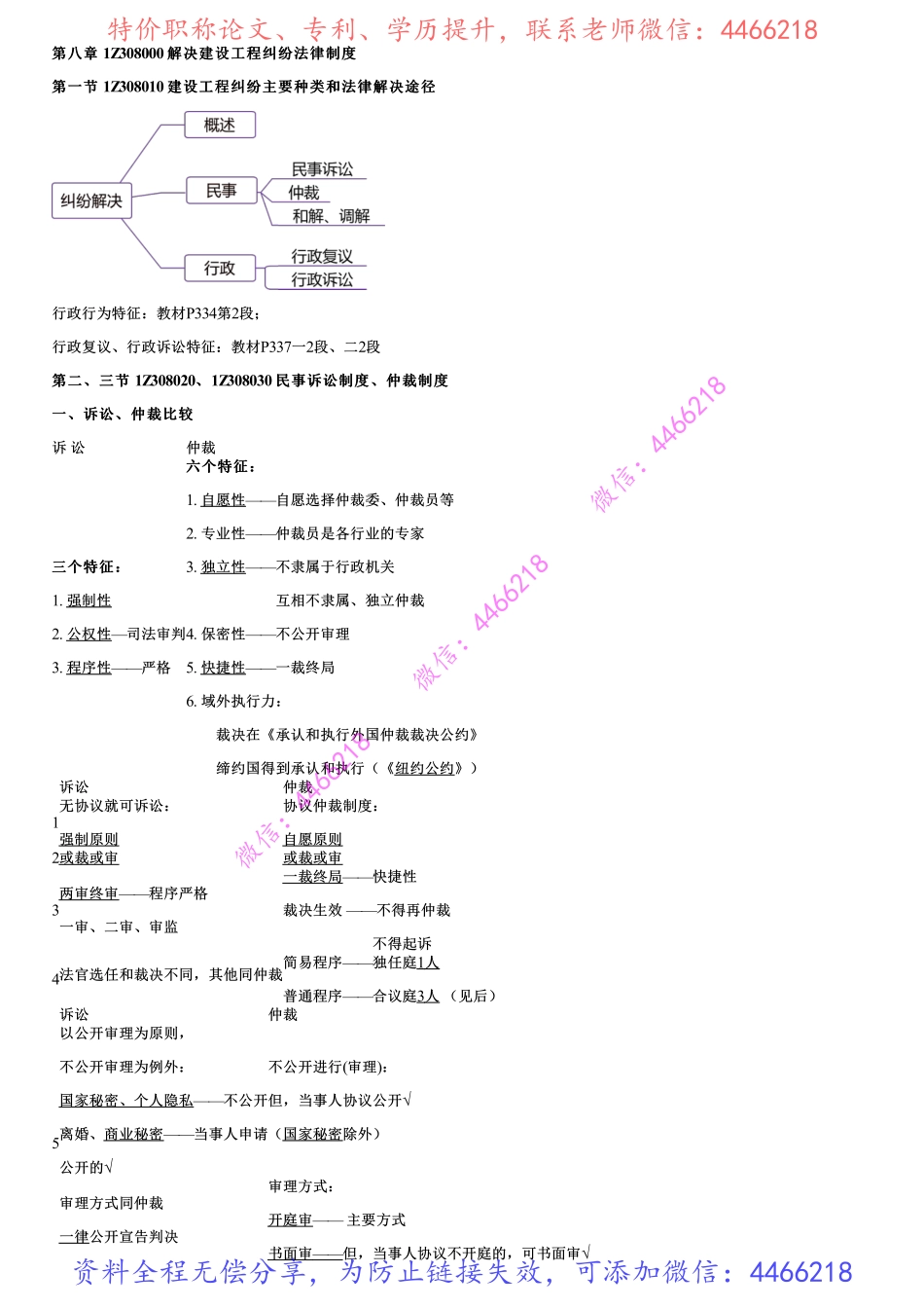 001.建设工程纠纷主要种类和法律解决途径、民事诉讼制度、仲裁制度（一）.pdf_第1页