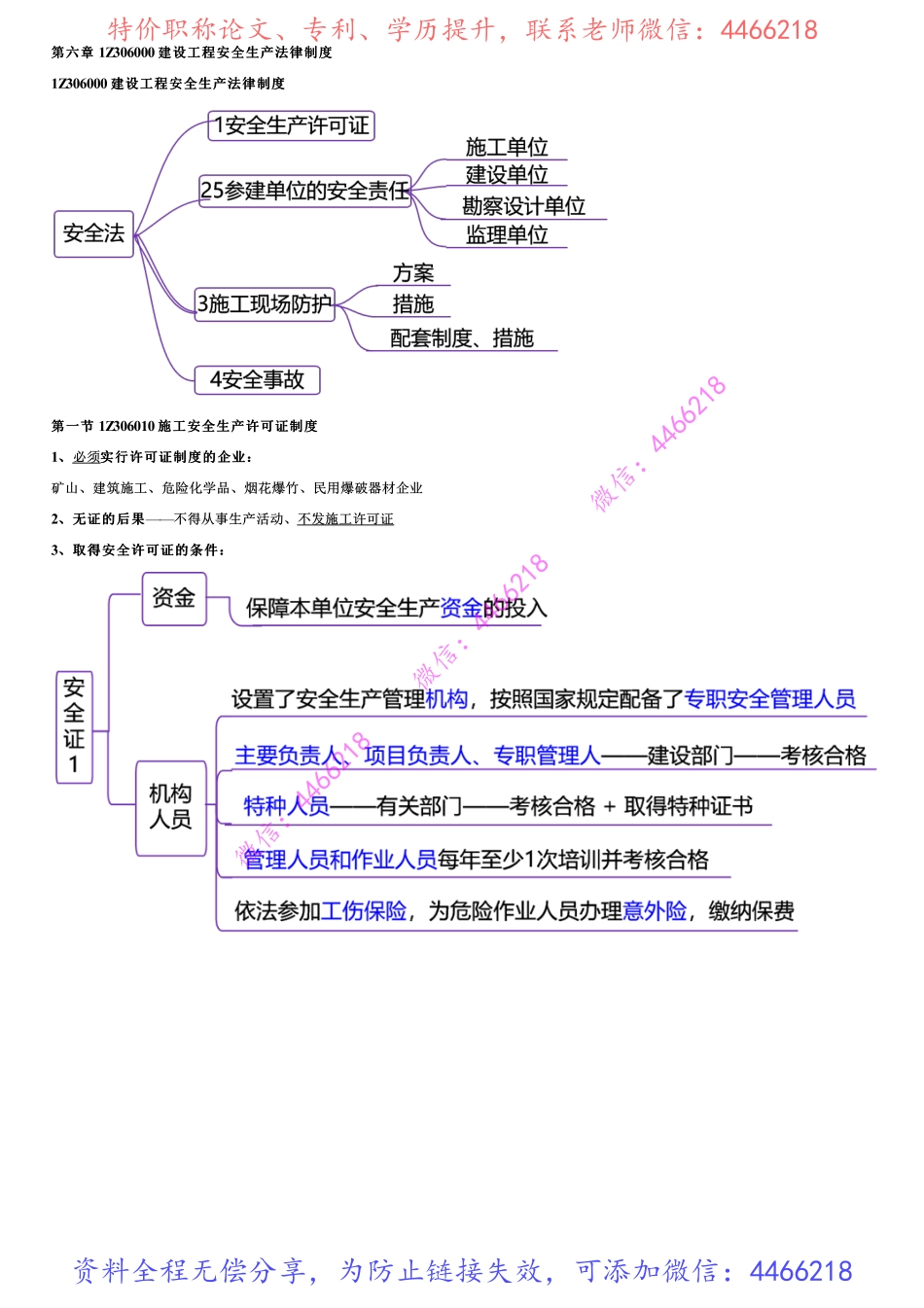 001.施工安全生产许可证制度(1).pdf_第1页