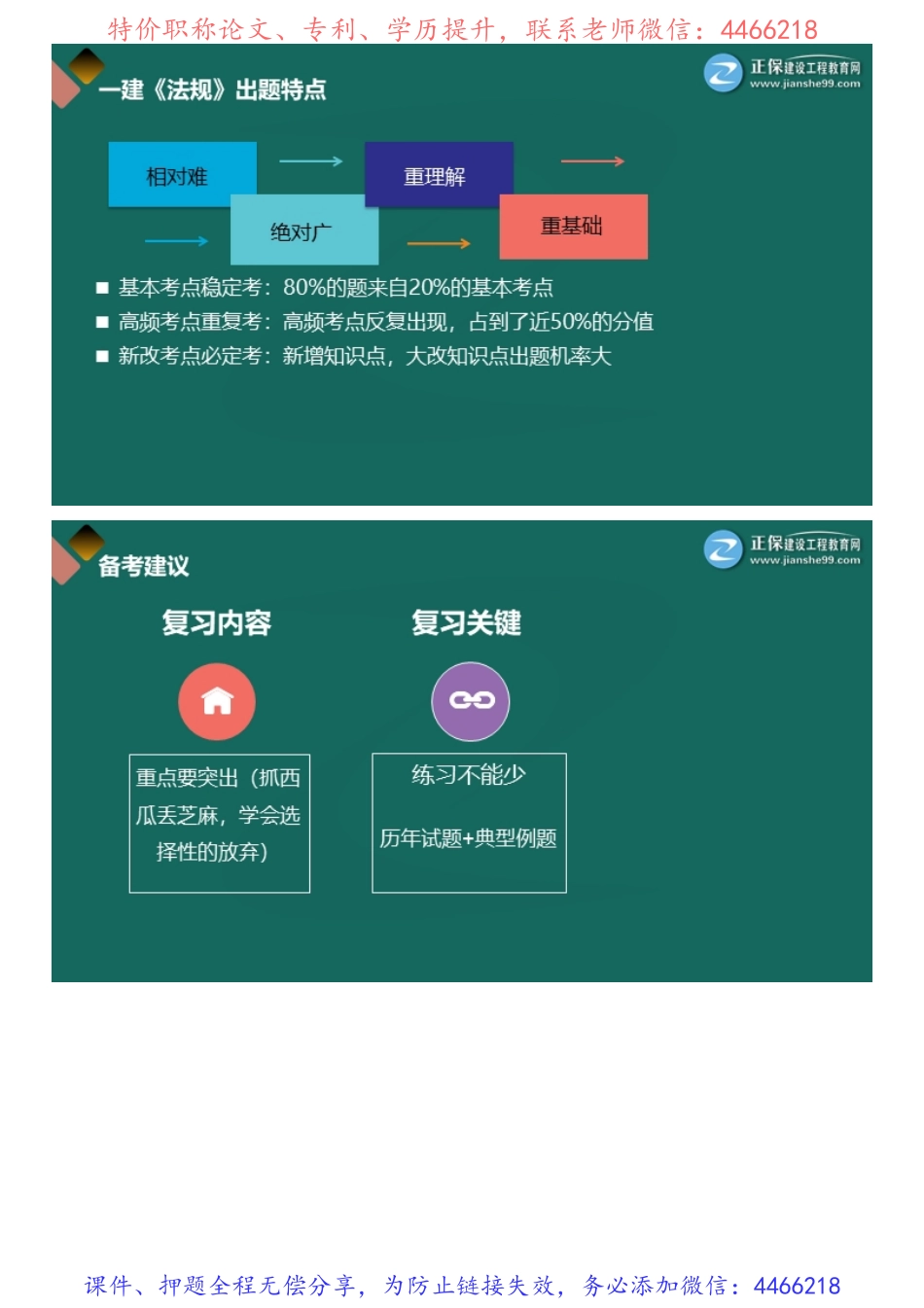 01、面授集训（一）上午.pdf_第2页