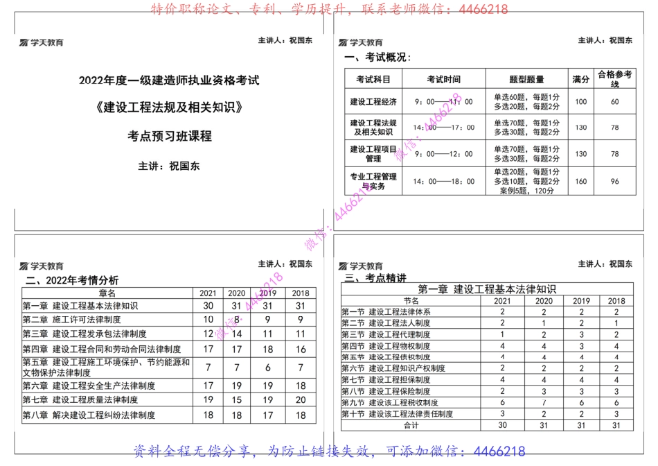 01.2022年一建法规考点预习班讲义【黑白打印版】12.13-12.16.pdf_第2页