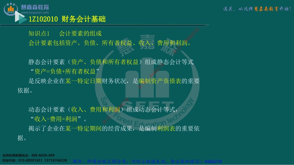 02、1Z102000 工程财务.pdf_第3页