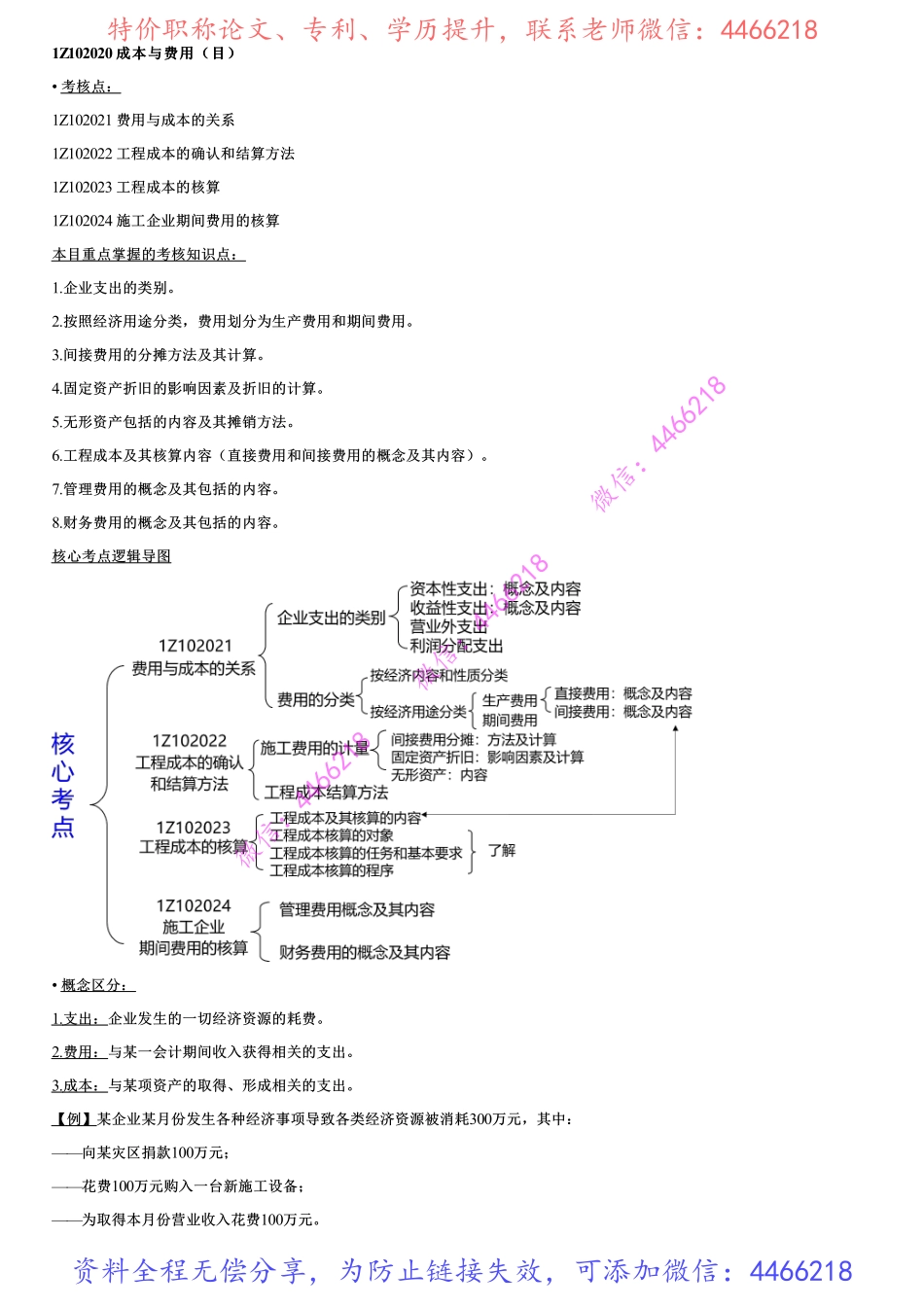 003.成本与费用（一）.pdf_第1页
