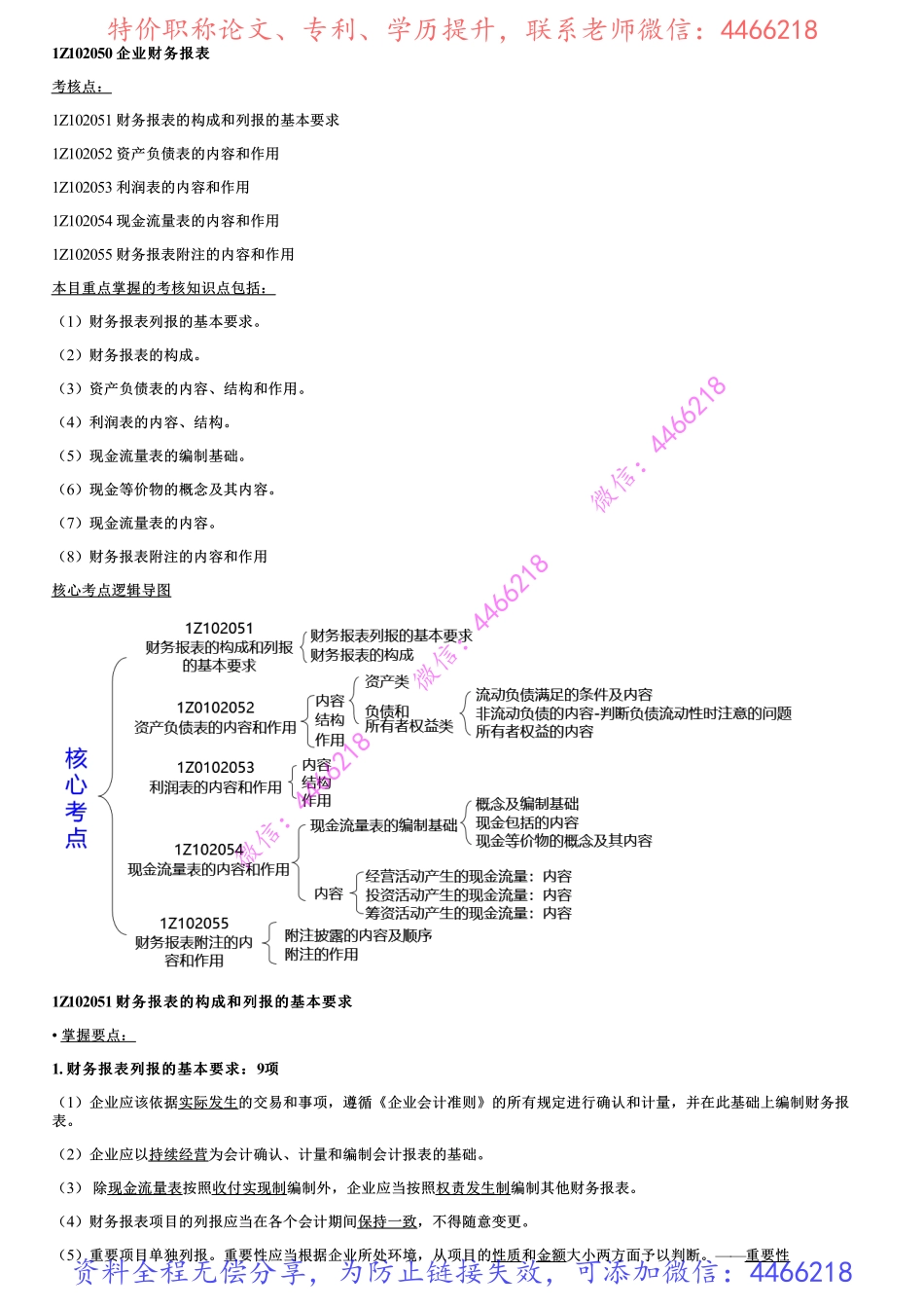 008.企业财务报表.pdf_第1页