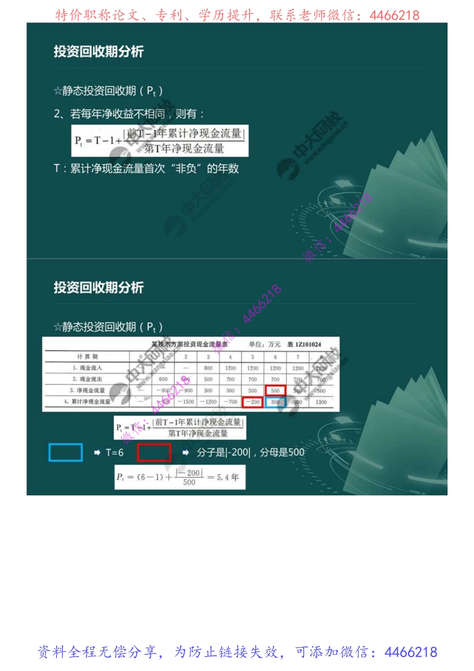 10.1Z101020技术方案经济效果评价（4）.mp4.pdf_第3页