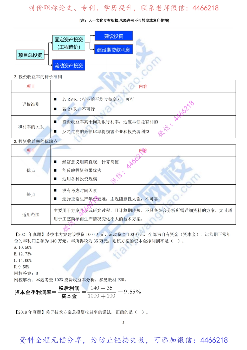 2022-05-1Z101020-技术方案经济效果评价（二）.pdf_第3页