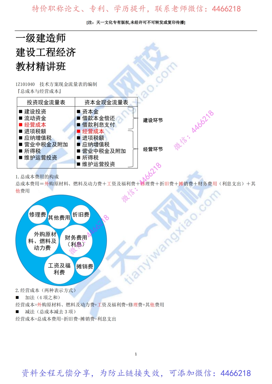 2022-10-1Z101040-技术方案现金流量表的编制（二）.pdf_第2页