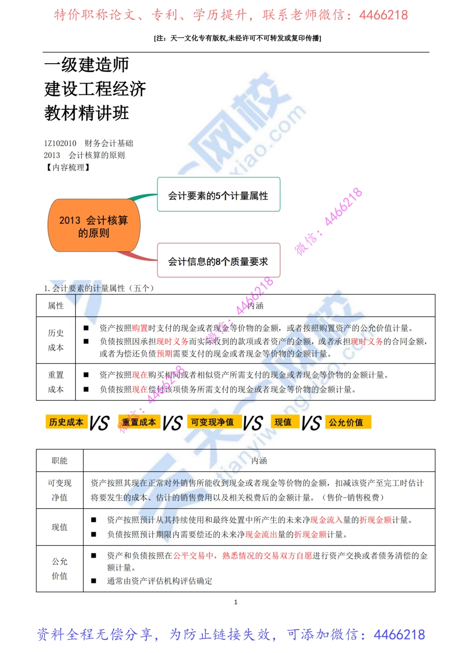 2022-16-1Z102010-财务会计基础（二）.pdf_第2页
