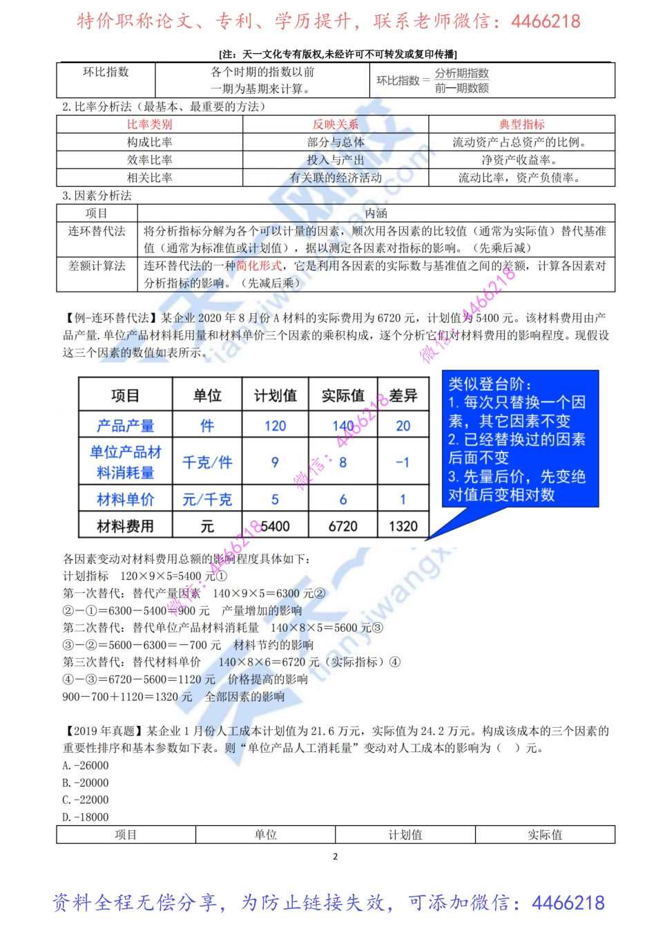 2022-26-1Z102060-财务分析（一）.pdf_第3页