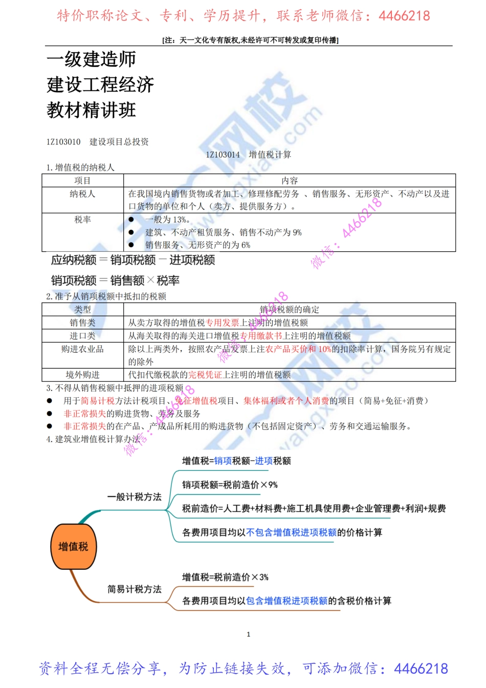 2022-36-1Z103010-建设项目总投资（五.pdf_第2页