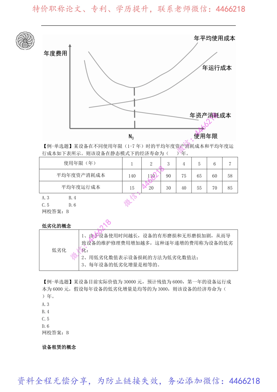 2022-考点特训（十八）-田劭楠.pdf_第2页