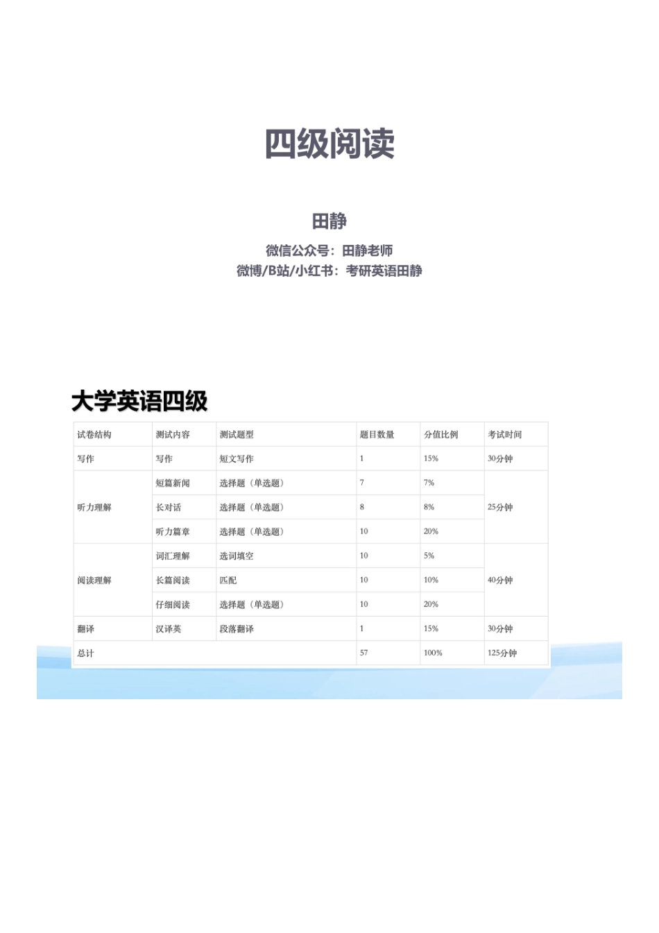 05.四级阅读5.pdf_第1页