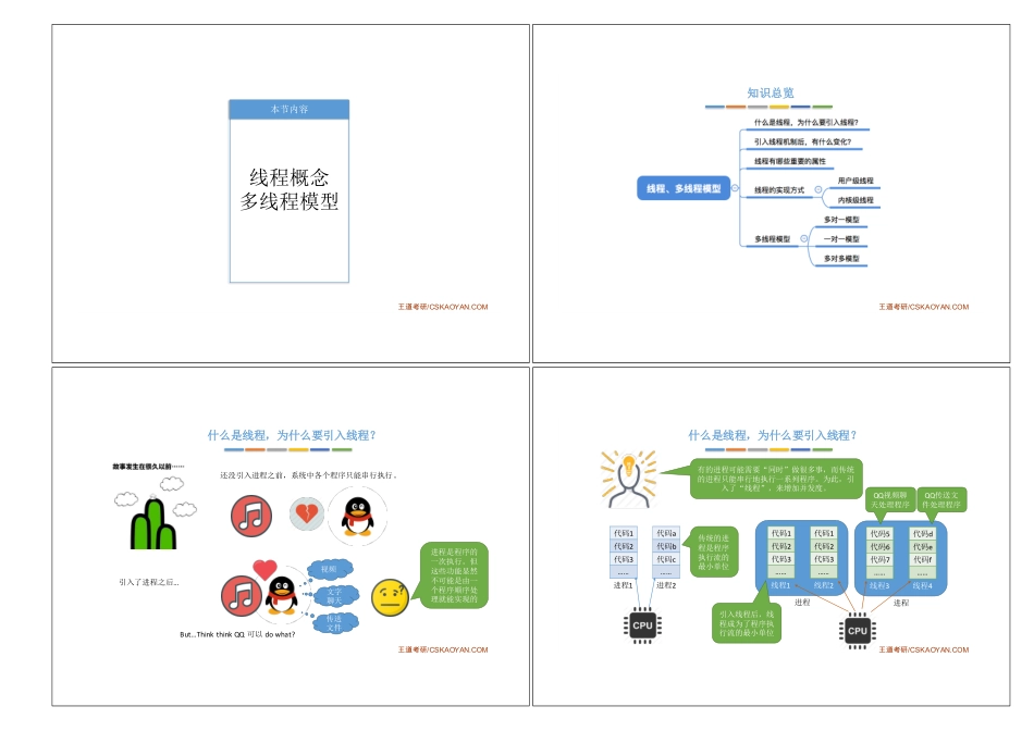 2.1_5_线程概念与多线程模型.pdf_第1页