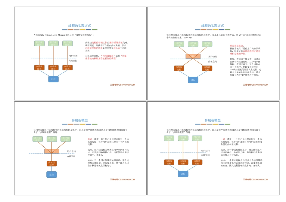 2.1_5_线程概念与多线程模型.pdf_第3页