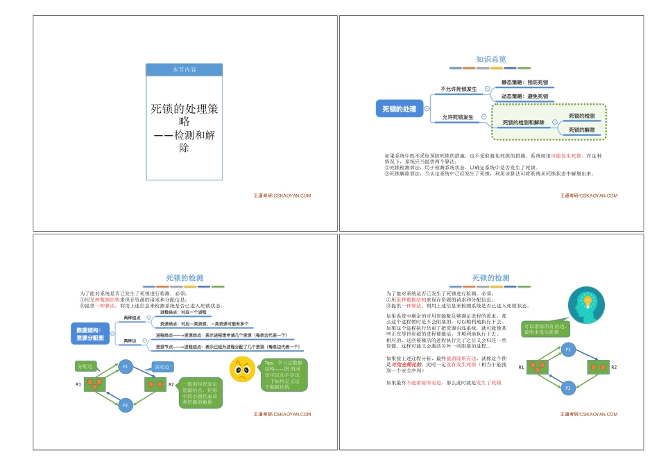 2.4_4_死锁的处理策略—死锁的检测与解除.pdf_第1页